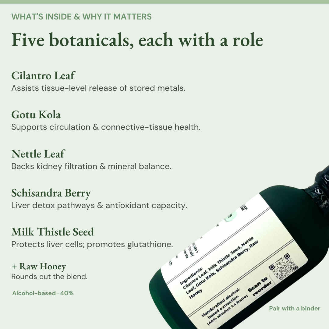 Detox Tinctures Bundle