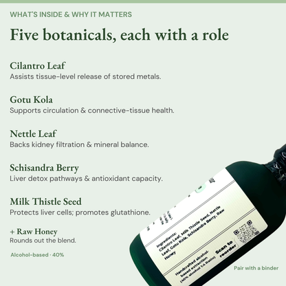 Detox Tinctures Bundle