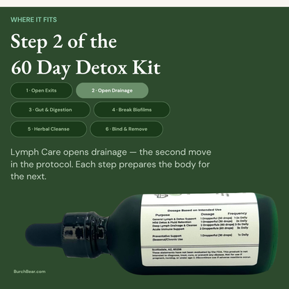Lymph Care Bundle