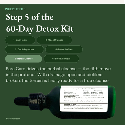 Digest Care Bundle