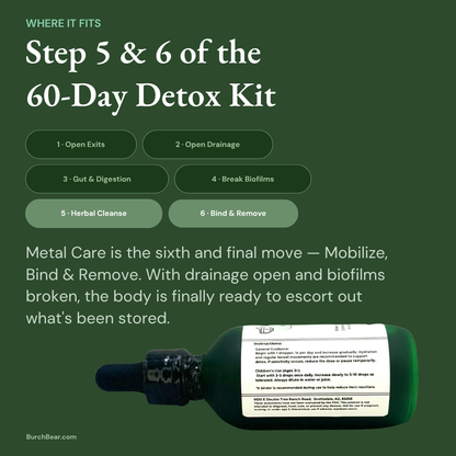 Detox Tinctures Bundle